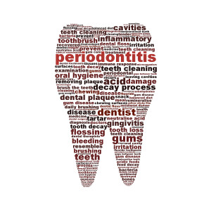 How You Can Tackle Periodontal Disease